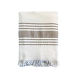 Fouta coton doublée éponge Karabuk - Le comptoir de la plage